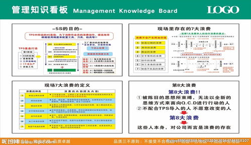 公司企業管理知識看板03圖片