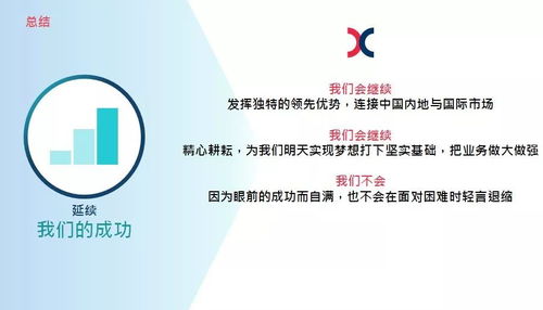 香港交易所公布2018年工作計劃