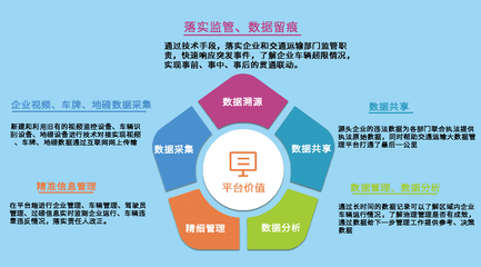 源頭企業治超管理系統